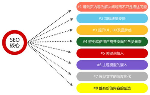 靠谱网站建设报价 金华创杰 在线咨询 金华网站建设
