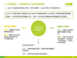 艾瑞咨询 2015年中国企业o2o化服务模式研究