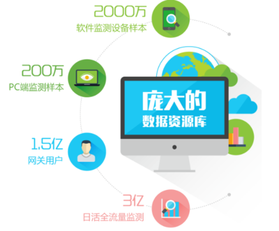 启慧联恒---为企业咨询服务寻求“定制化”