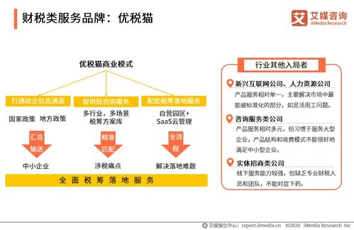 艾媒咨询 2020上半年中国企业服务发展全景报告