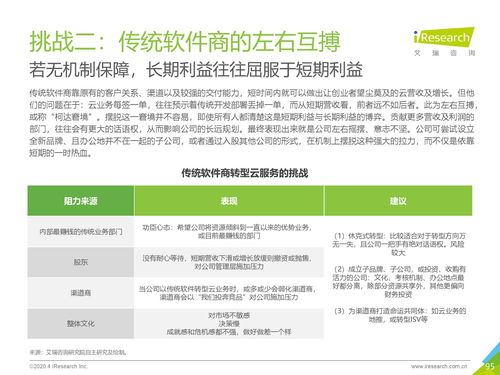 艾瑞咨询 2020年中国企业服务研究报告 