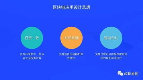 2018最全区块链行业解决方案 齿轮易创原创干货