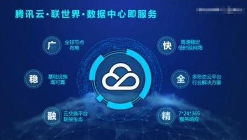 腾讯qq用什么样的数据库