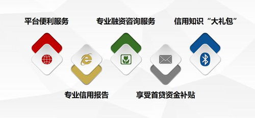 北京推出五大服务，用信助力小微企业融资无忧