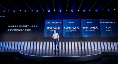 钉钉、飞书、企业微信的营收困境与突围 企业咨询服务的新机遇